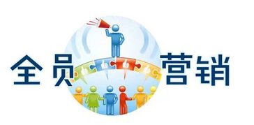 互聯網銷售 營銷成本降低背后企業錯失的機遇