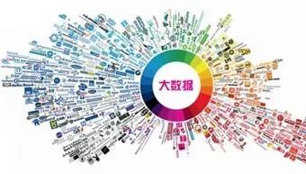 整合營銷驅動互聯網銷售 高效獲客與轉化的實戰策略